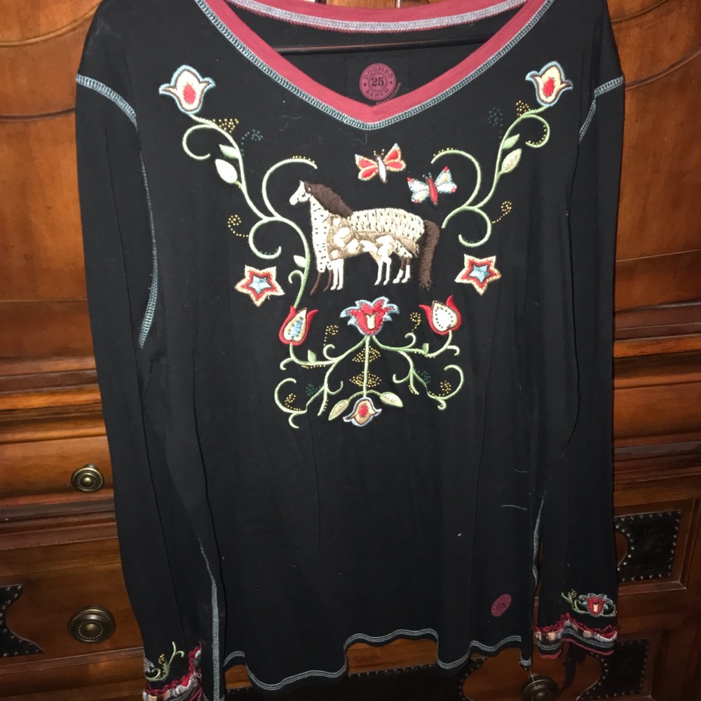 Double D top